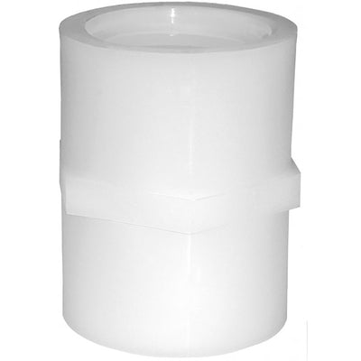 Green Leaf 3/4 in. FPT each X 3/4 in. D FPT Nylon Coupling