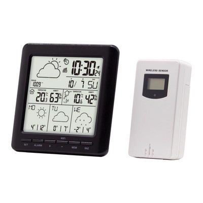 Taylor WiFi Weather Forecaster