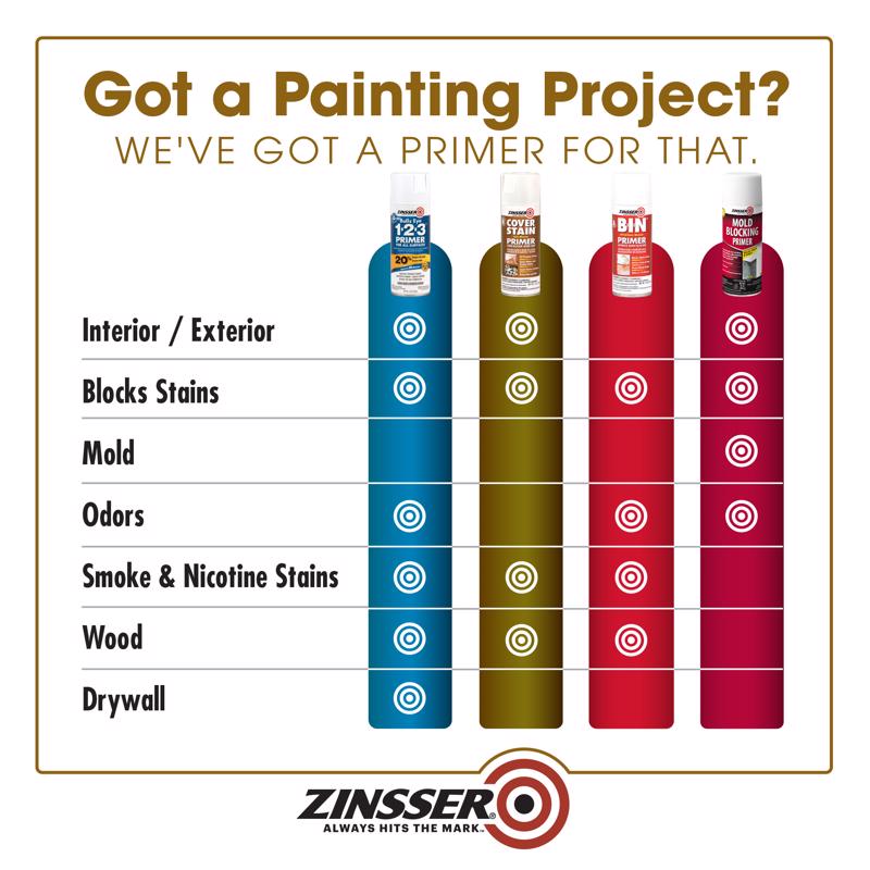 Zinsser Cover Stain White Flat Oil-Based Alkyd Spray Primer and Sealer 16 oz