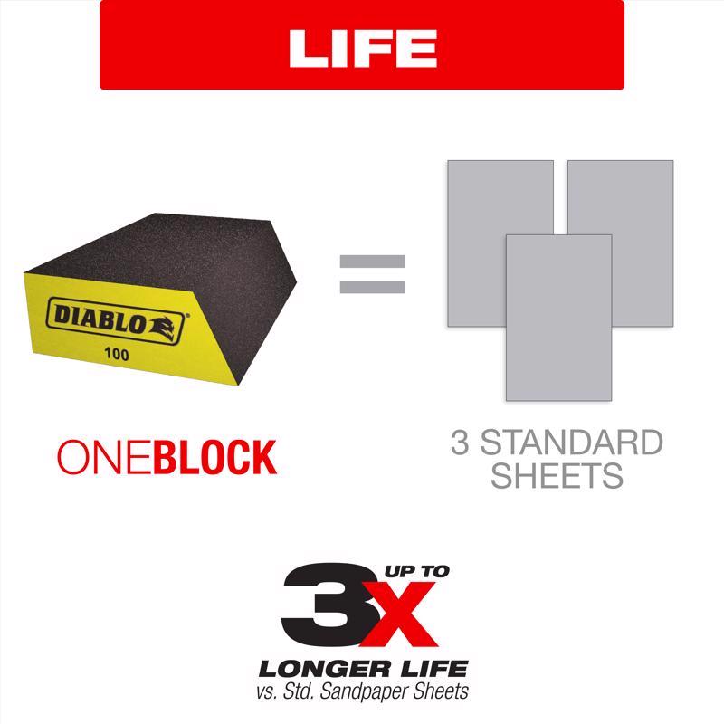 Diablo 5 in. L X 3 in. W X 1 in. 100 Grit Fine Angled Sanding Sponge