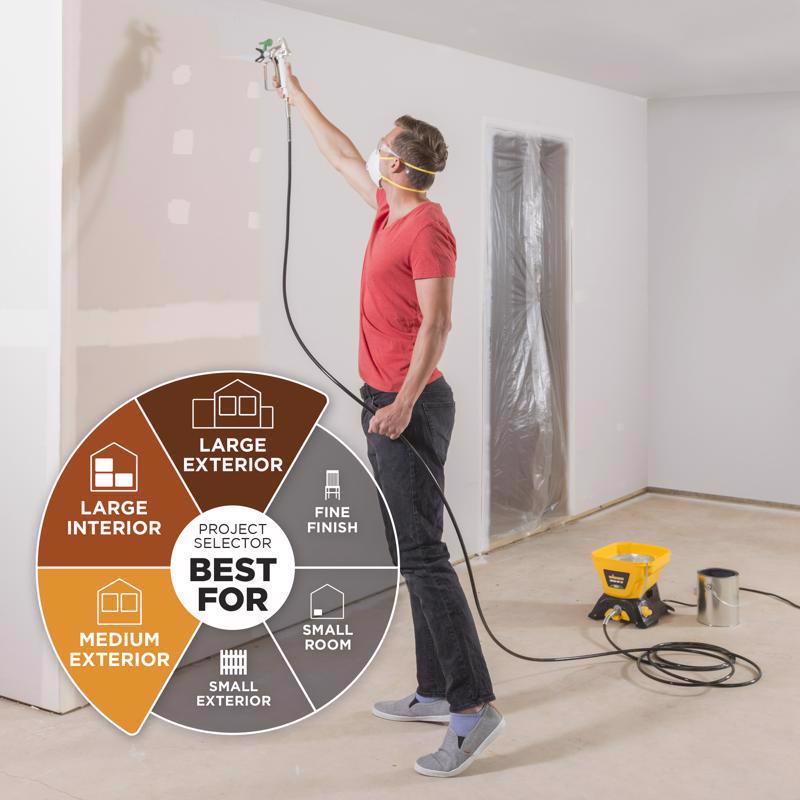 Wagner Control Pro 130 1600 psi Metal Gravity-Feed Paint Sprayer