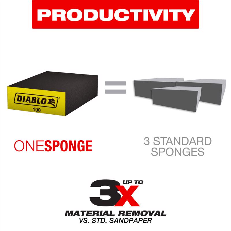 Diablo 5 in. L X 3 in. W X 1 in. 100 Grit Fine Flat Surface Sanding Sponge
