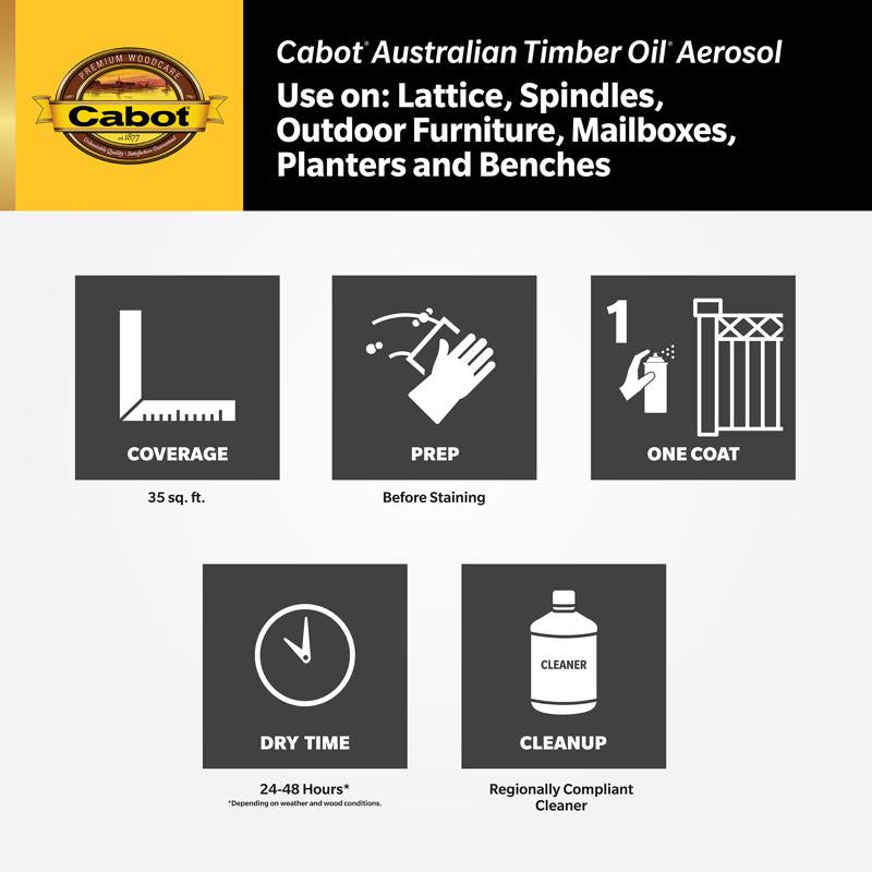 Cabot Australian Timber Oil Aerosol Transparent Natural Oil-Based Australian Timber Oil 12 oz