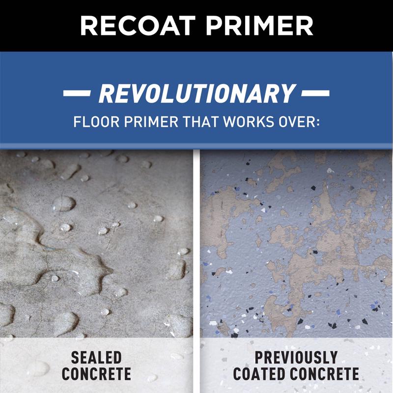 Rust-Oleum Garage and Interior Gray Matte Water-Based Primer 1 gal