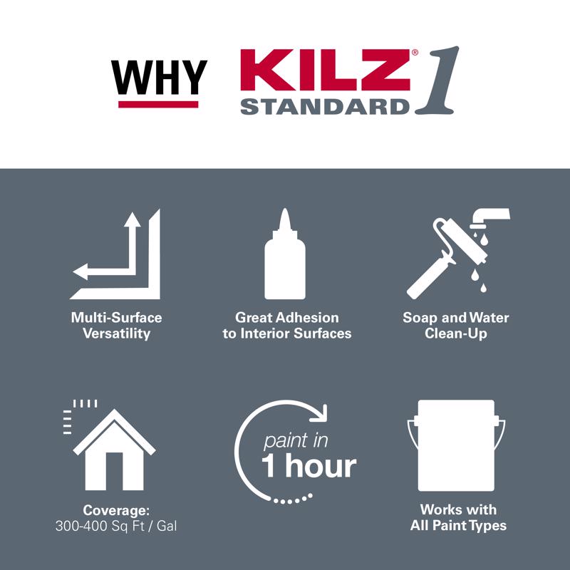 KILZ 1 Standard White Flat Water-Based Acrylic Primer and Sealer 5 gal