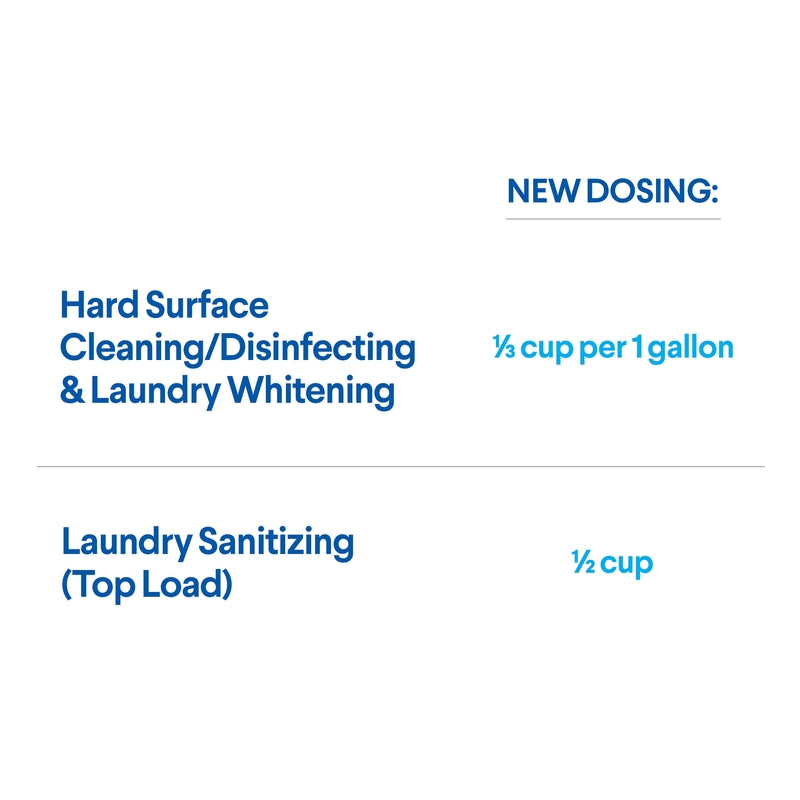 Clorox Regular Scent Disinfecting Bleach 81 oz