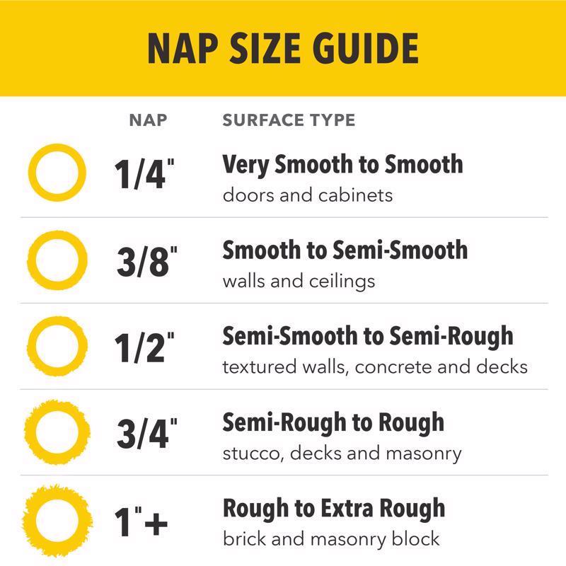 Purdy Contractor 1st Polyester 18 in. W X 3/4 in. Paint Roller Cover