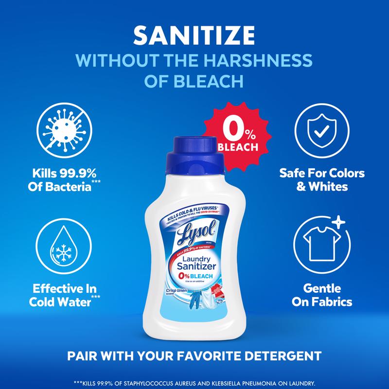 Lysol Crisp Linen Scent Fabric Sanitizer Liquid 41 oz