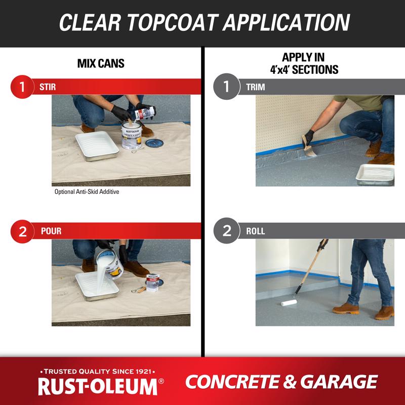 Rust-Oleum Concrete & Garage Gloss Clear Floor Paint 1 gal