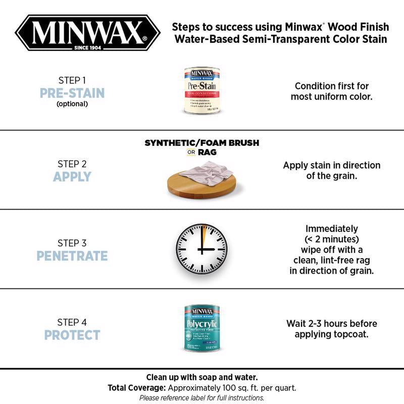 Minwax Wood Finish Water-Based Semi-Transparent True Black Water-Based Acrylic Emulsion Wood Finish