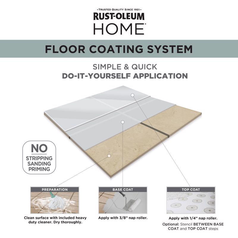 Rust-Oleum Home Floor Coating Ultra White Tint Base Floor Coating Step 1 1 qt