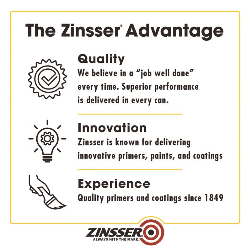 Zinsser White Flat/Matte Water-Based Primer 5 gal
