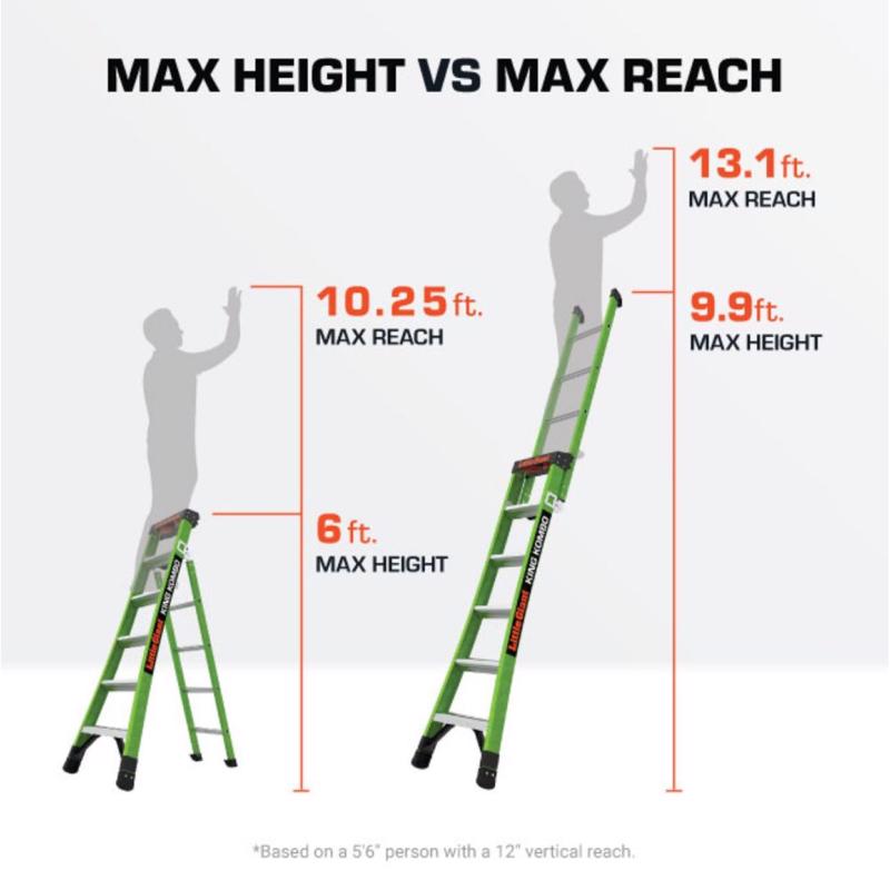 Little Giant King Kombo Professional 2.0 10 ft. H Fiberglass Telescoping Multi-Position Ladder Type