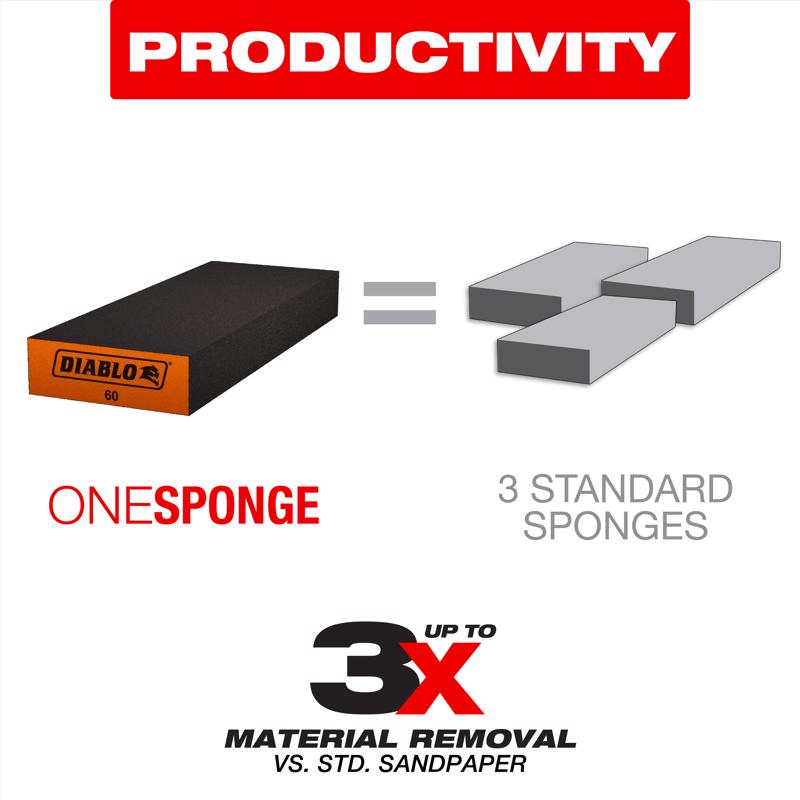 Diablo 8 in. L X 3 in. W X 1 in. 60 Grit Medium Block Sanding Sponge