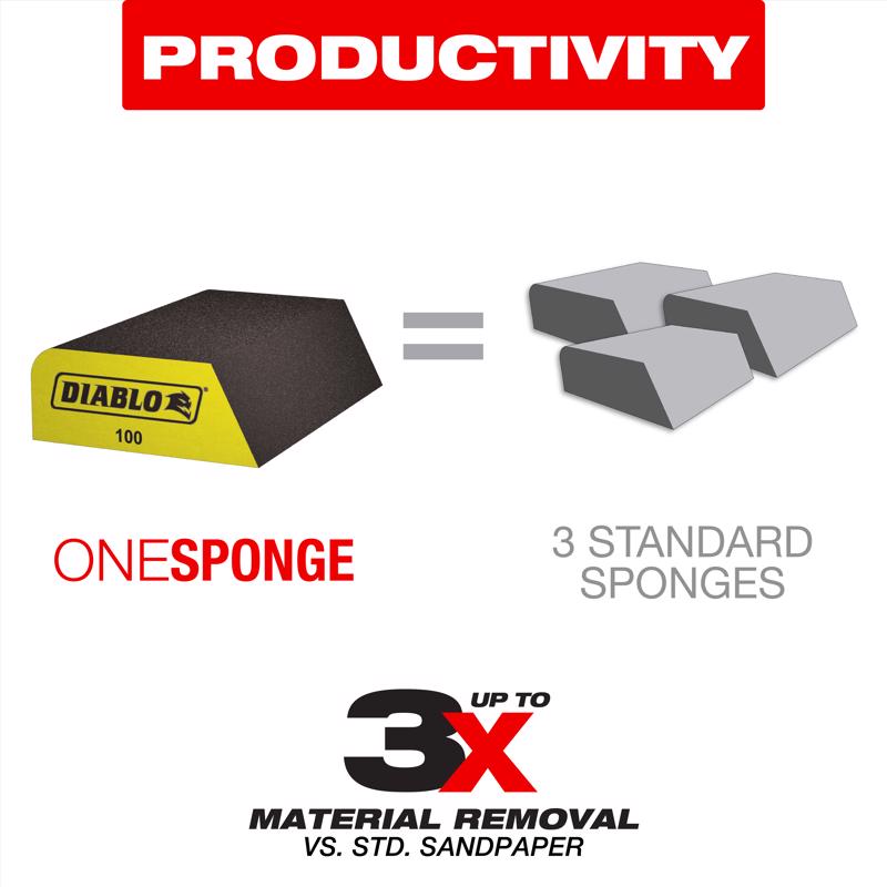 Diablo 4 in. L X 2-1/2 in. W X 1 in. 100 Grit Fine Dual Edge Sanding Sponge