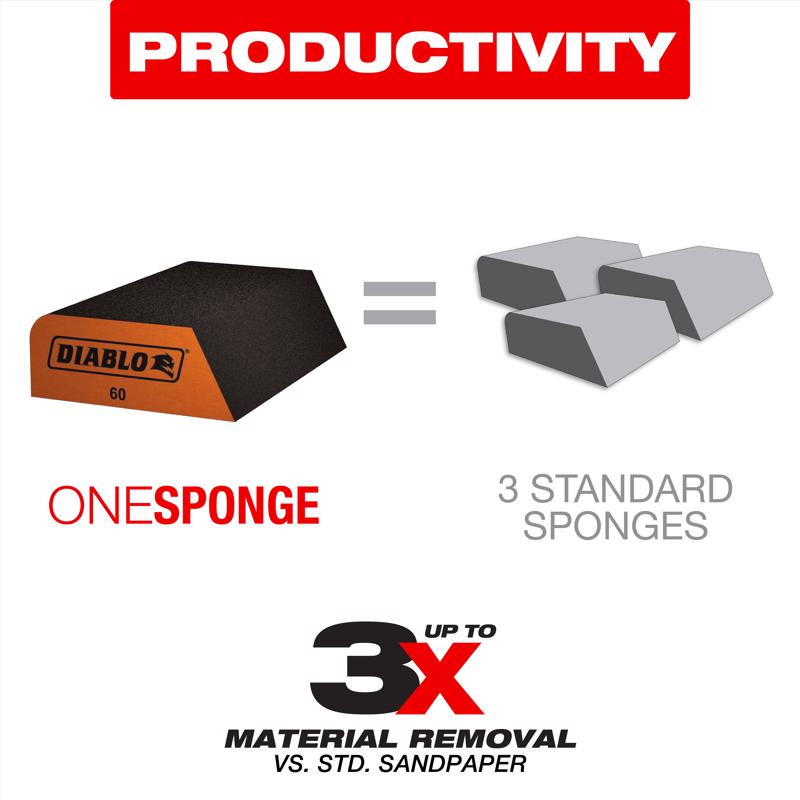 Diablo 4 in. L X 2-1/2 in. W X 1 in. 60 Grit Medium Dual Edge Sanding Sponge