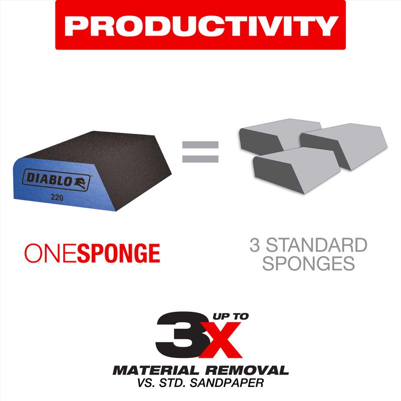 Diablo 4 in. L X 2-1/2 in. W X 1 in. 220 Grit Ultra Fine Dual Edge Sanding Sponge