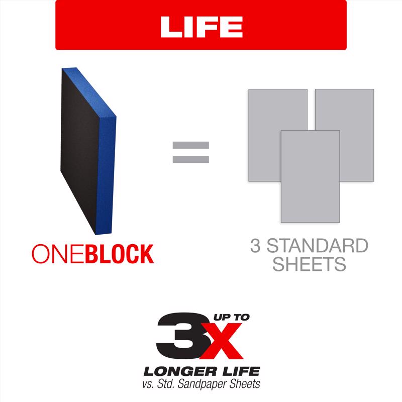 Diablo ULTRAflex 7 in. L X 4-4/5 in. W 220 Grit Ultra Fine Block Sanding Sponge