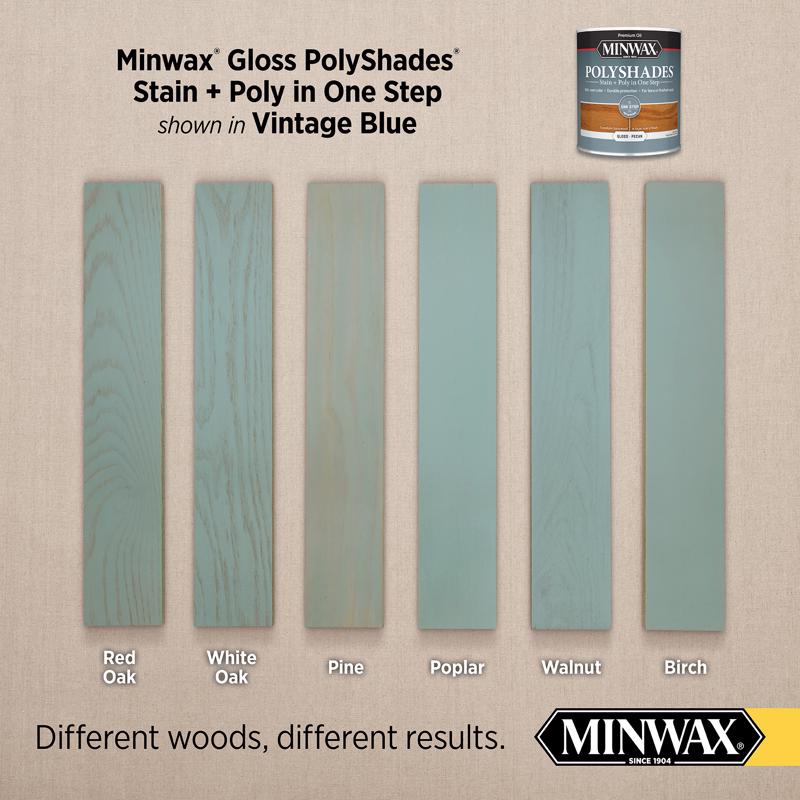 Minwax PolyShades Semi-Transparent Gloss Vintage Blue Stain/Polyurethane Finish 1/2 pt