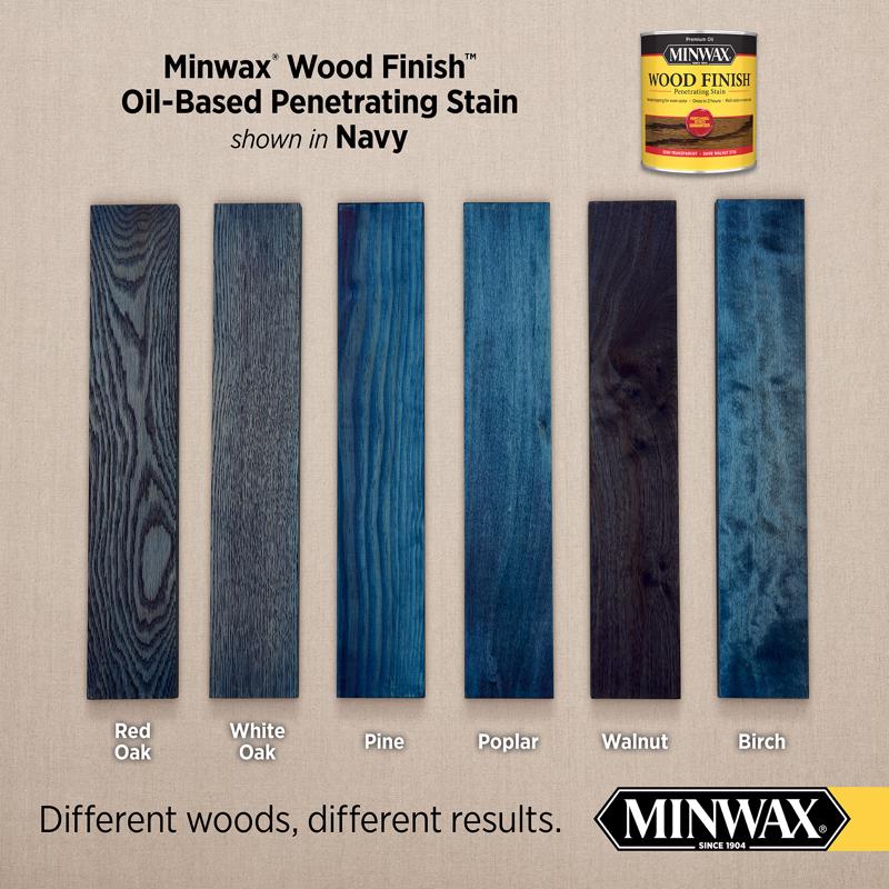 Minwax Wood Finish Semi-Transparent Navy Oil-Based Penetrating Wood Stain 1 qt