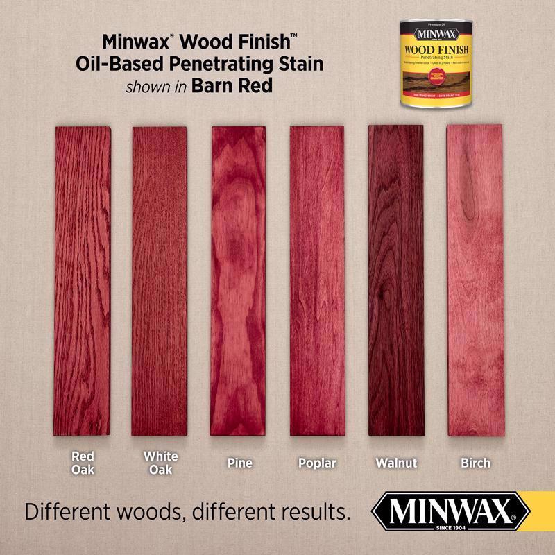 Minwax Wood Finish Semi-Transparent Barn Red Oil-Based Penetrating Wood Stain 1 qt