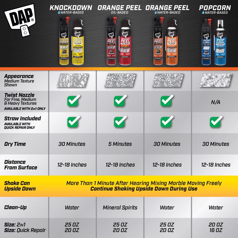 DAP White Water-Based Orange Peel Spray Texture 25 oz