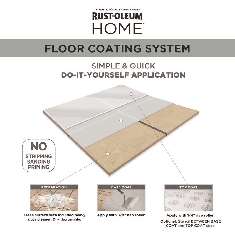 Rust-Oleum HOME Matte Deep Tint Base Floor Coating Kit 1 qt
