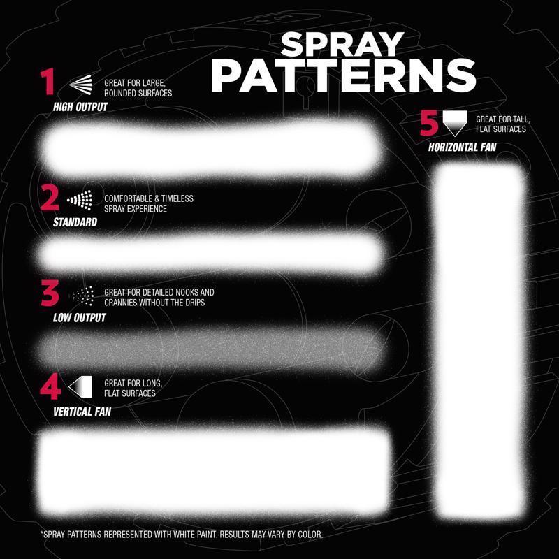 Rust-Oleum Stops Rust 5-in-1 Indoor and Outdoor Gloss Dark Walnut Oil-Based Oil Modified Alkyd Prote