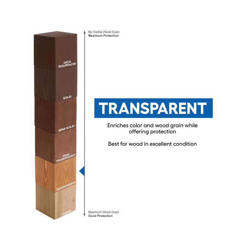 Valspar Transparent Redwood Natural tone Stain and Sealer 1 gal