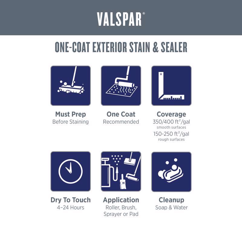 Valspar One-Coat Semi-Transparent Redwood Naturaltone Stain and Sealer 1 gal