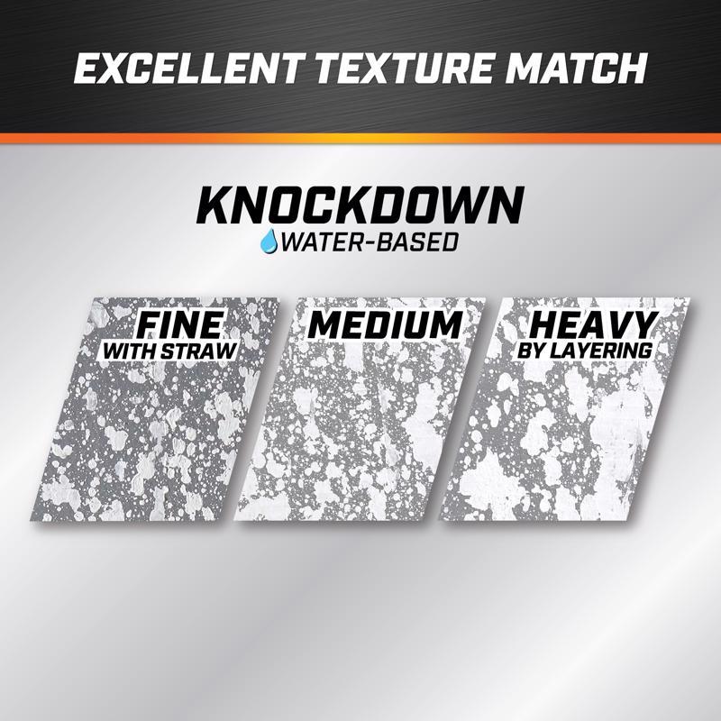 DAP White Water-Based Knockdown Wall Texture 20 oz