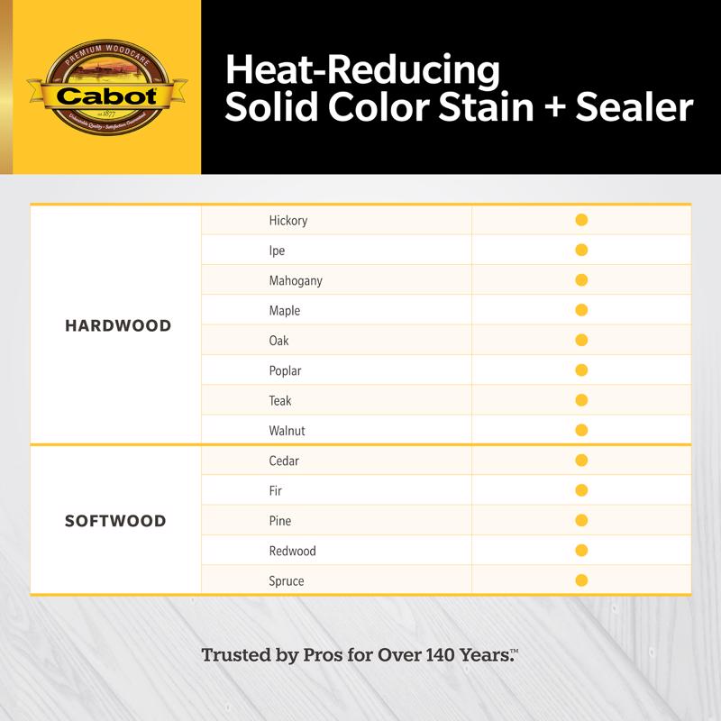 Cabot Heat-Reducing Solid Hampton Gray Water-Based Acrylic Stain and Sealer 1 gal