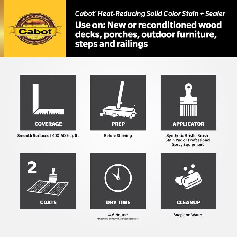 Cabot Heat-Reducing Solid Cashmere Brown Water-Based Acrylic Stain and Sealer 1 gal