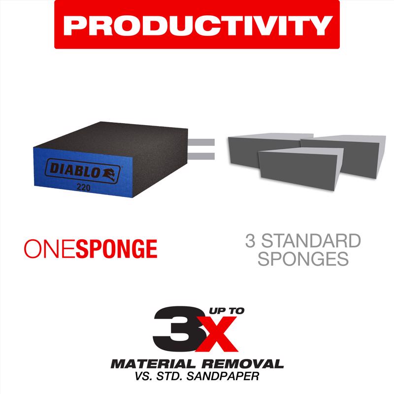 Diablo 5 in. L X 3 in. W X 1 in. 220 Grit Ultra Fine Large Flat Edge Sanding Sponge
