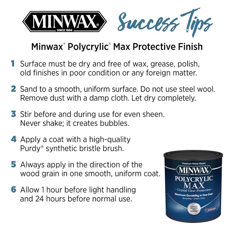 Minwax Polycrylic Max Ultra Flat Clear Water-Based Polycrylic 1 qt