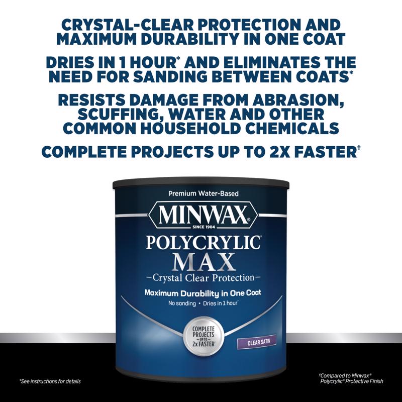 Minwax Polycrylic Max Ultra Flat Clear Water-Based Polycrylic 1 qt