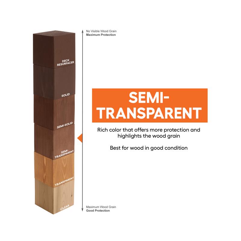 Valspar Quick Seal Semi-Transparent Dark Walnut Oil-Based Exterior Stain 1 gal
