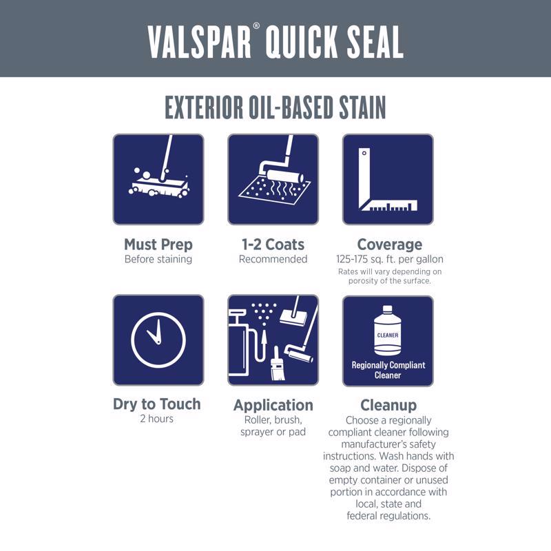 Valspar Quick Seal Semi-Transparent Natural Cedar Oil-Based Exterior Stain 1 gal