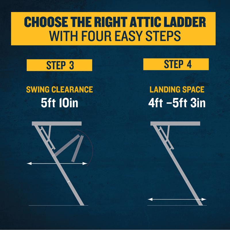 Werner 8 To 10.25 ft. Ceiling 22.5 in. x 54 in. Aluminum Attic Ladder Type IAA 375 lb. capacity