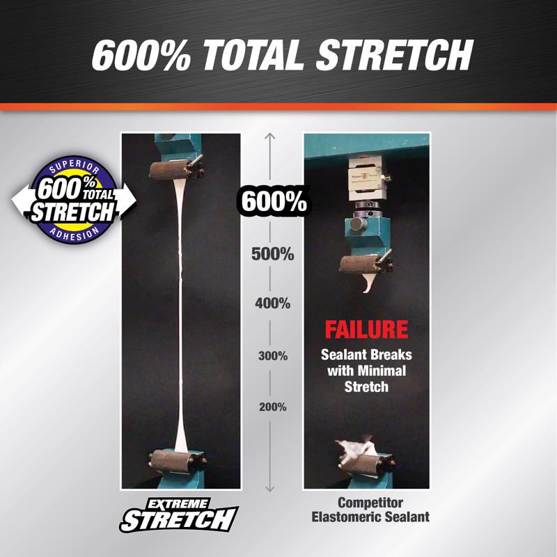 DAP Extreme Stretch White Acrylic Urethane Elastomeric Window and Door Sealant 2.8 oz