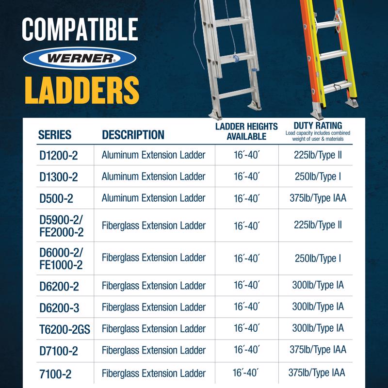 Werner Aluminum Ladder Leveler