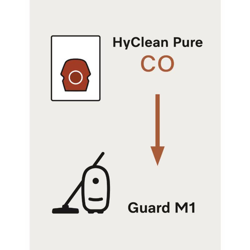 Miele Canister Vacuum Bags For Guard M1 Vacuum 4 pk