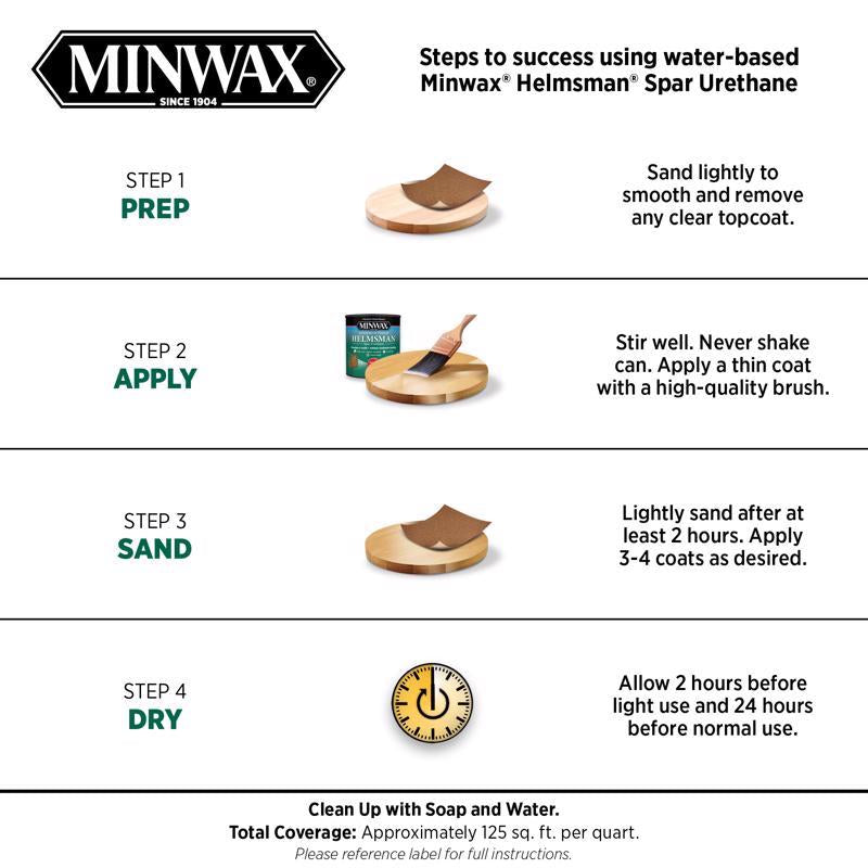 Minwax Helmsman Gloss Clear Water-Based Spar Urethane 1 qt