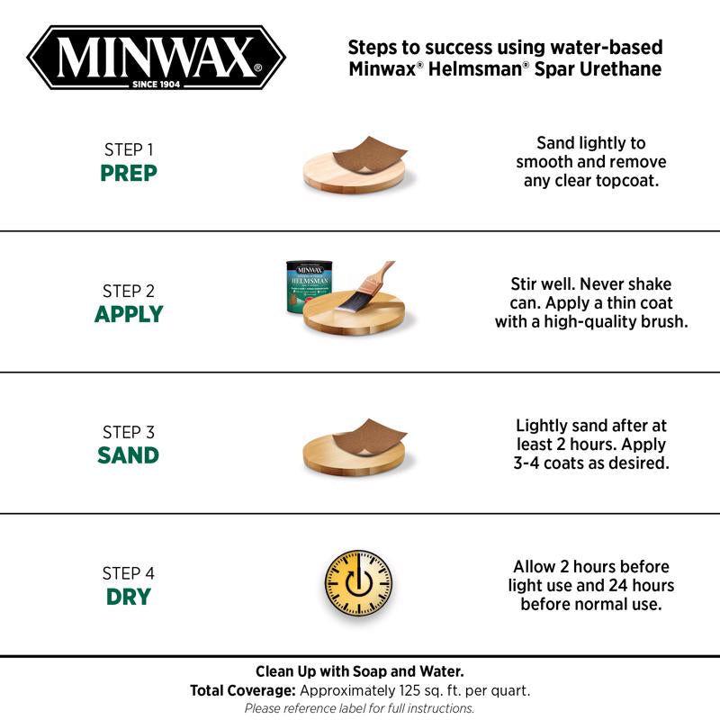 Minwax Helmsman Satin Clear Water-Based Spar Urethane 1 qt