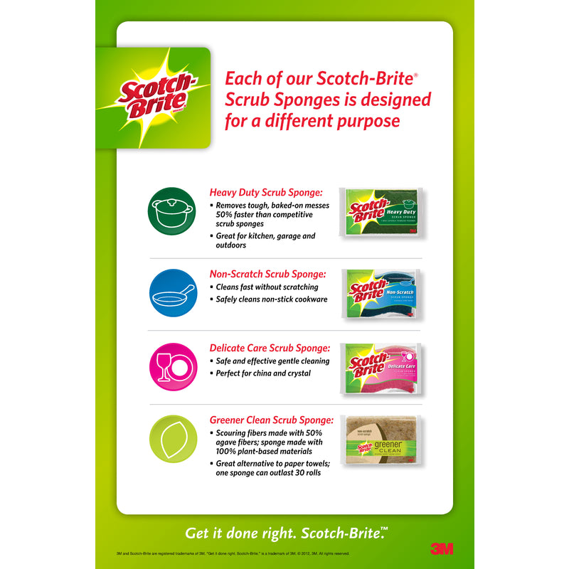 Scotch-Brite Heavy Duty Sponge For Household 4.5 in. L