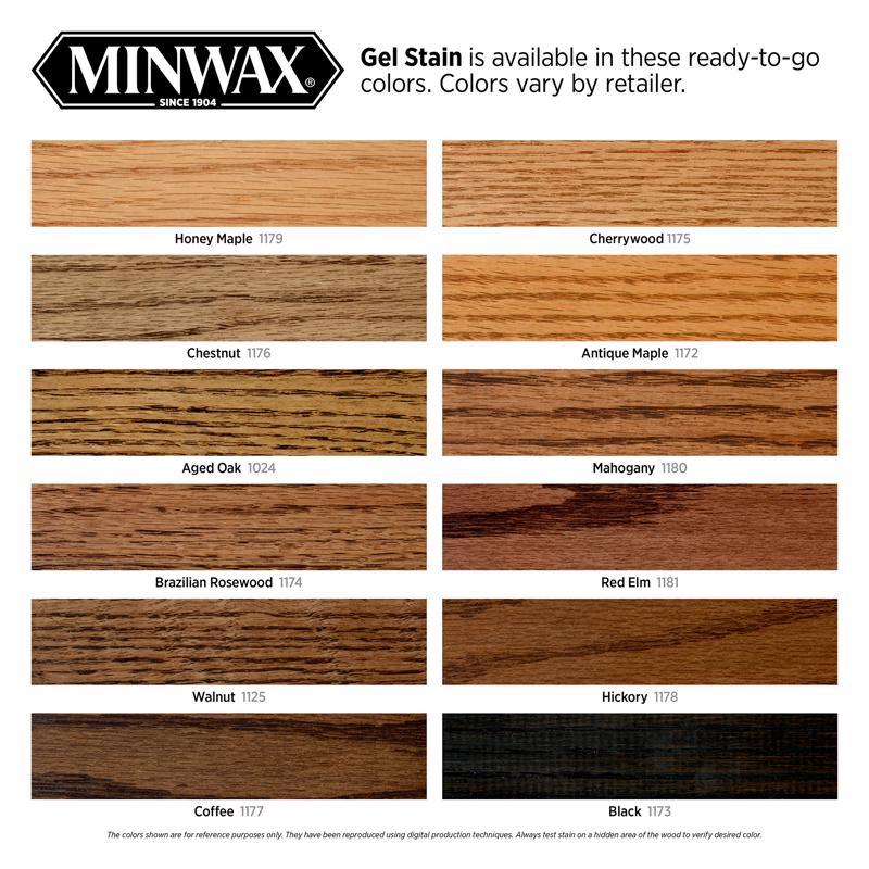 Minwax Gel Stain Semi-Transparent Chestnut Oil-Based Gel Stain 1 qt