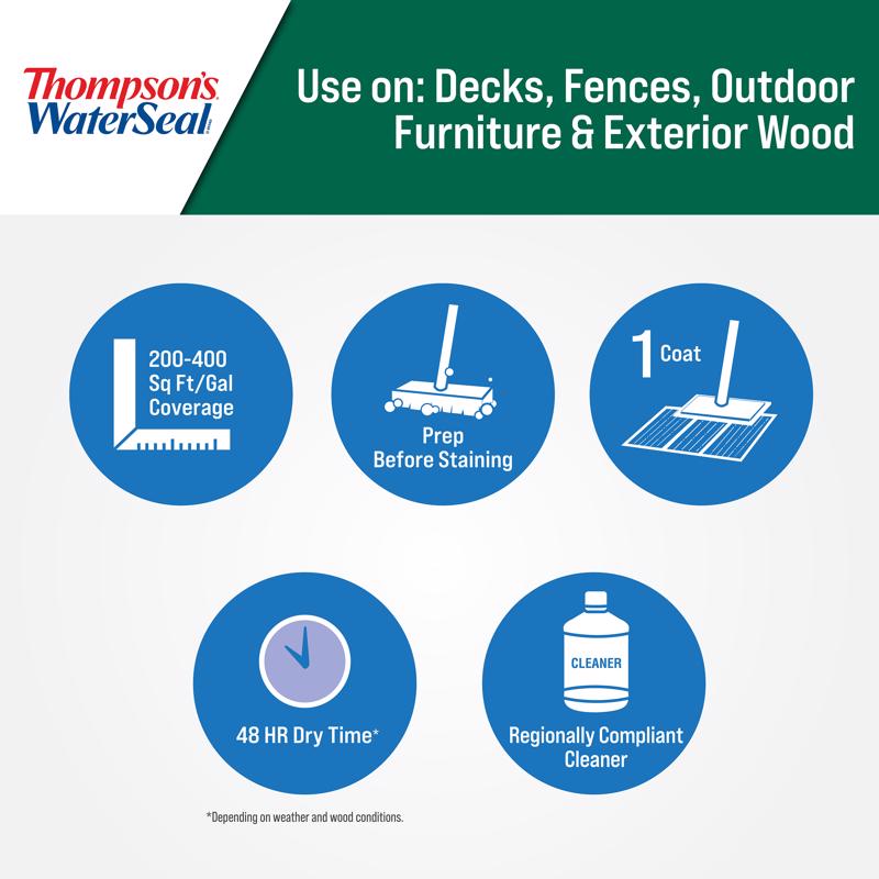 Thompson's WaterSeal Clear Wood Sealer Clear Oil-Based Wood Sealant 1.2 gal
