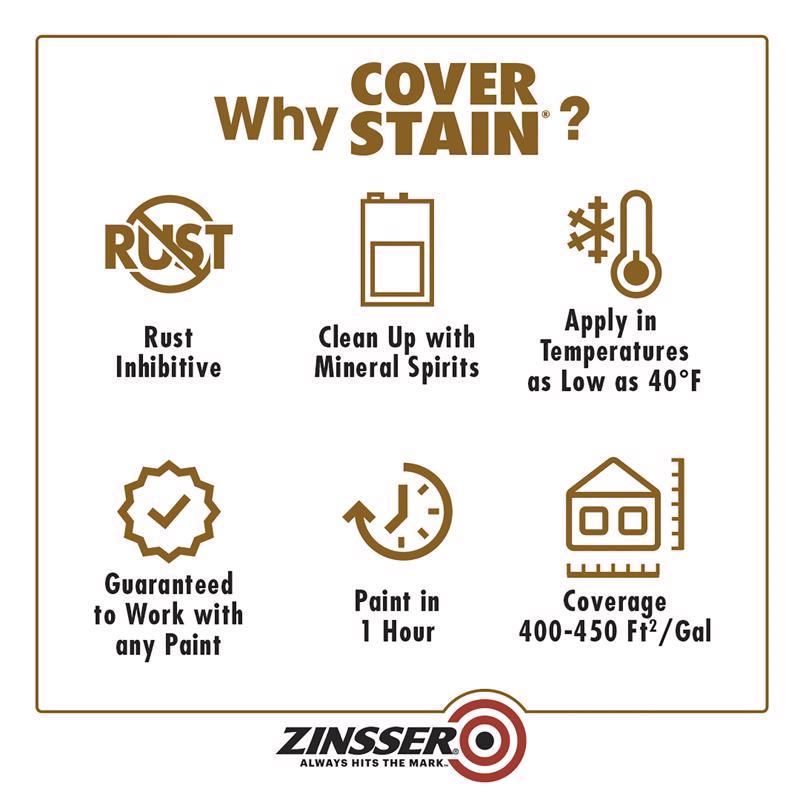 Zinsser Cover Stain White Primer and Sealer 5 gal