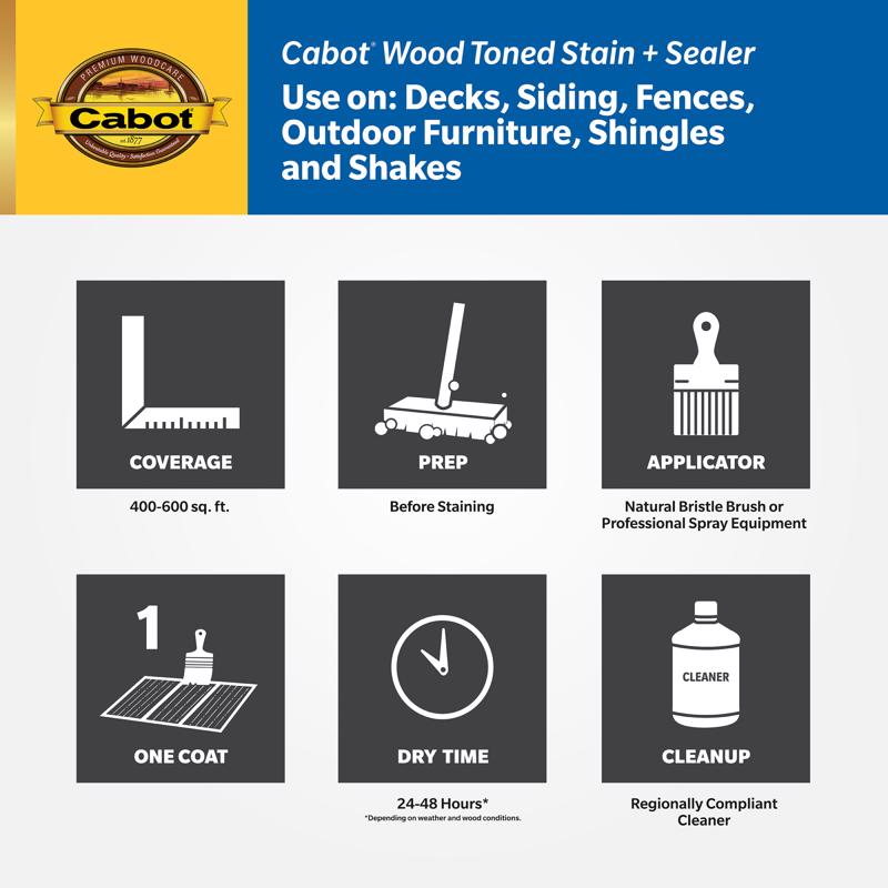Cabot Wood Toned Transparent Natural Oil-Based Deck and Siding Stain 1 gal