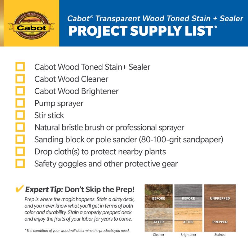 Cabot Wood Toned Transparent Cedar Oil-Based Deck and Siding Stain 1 gal